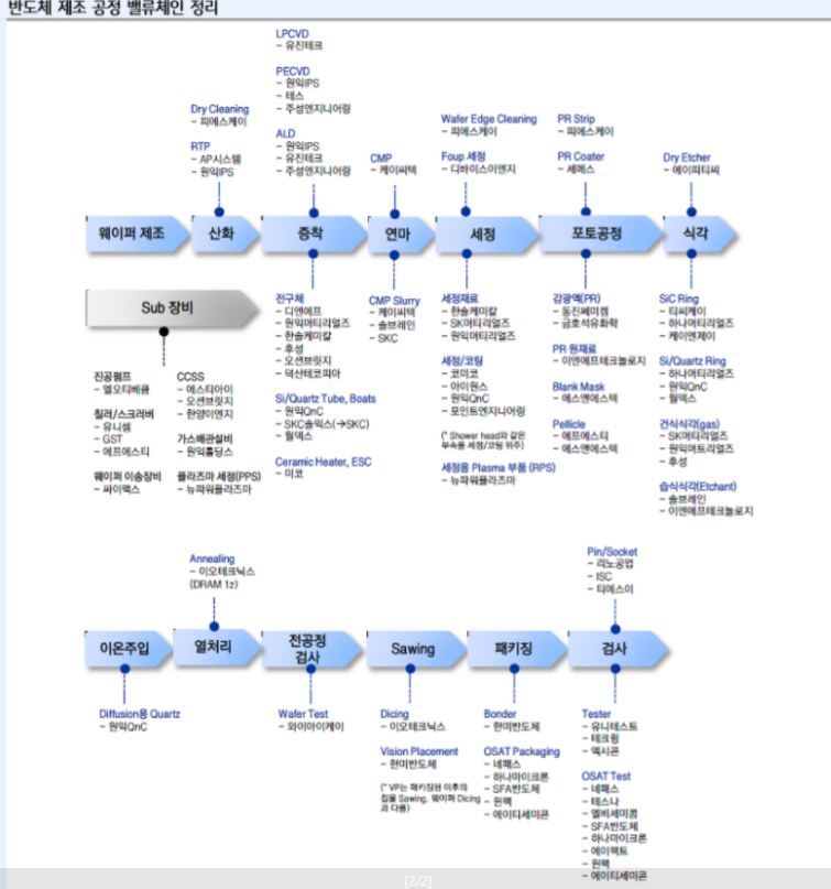Pasted image 20250625133347.png